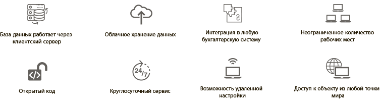 Преимущества автоматизации